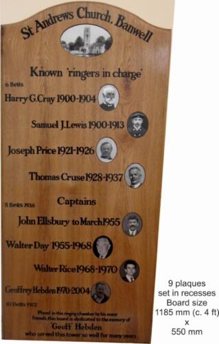 Banwell board - Photo (Small)